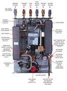 miniflush balancing valve