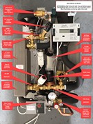 miniflush balancing valve